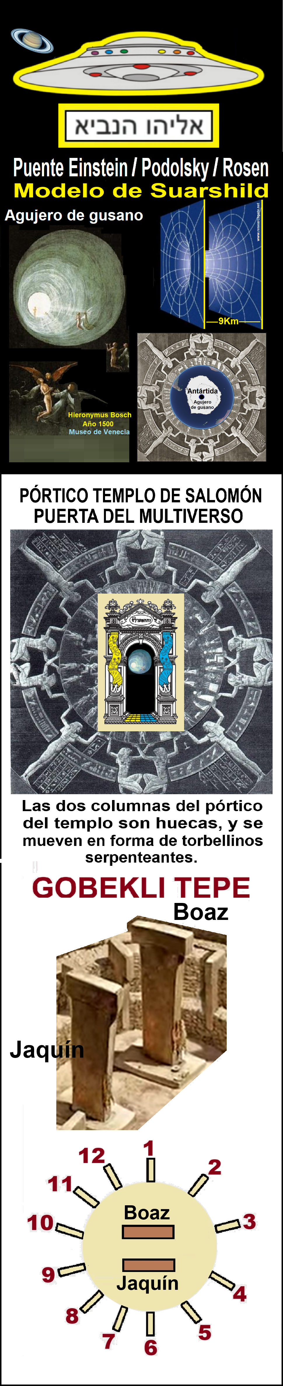 Estas en el home